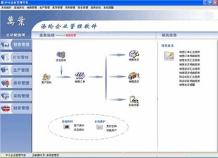 【企業(yè)資源管理ERP】價格、產品供應,企業(yè)資源管理ERP廠家批發(fā)-1024商務網